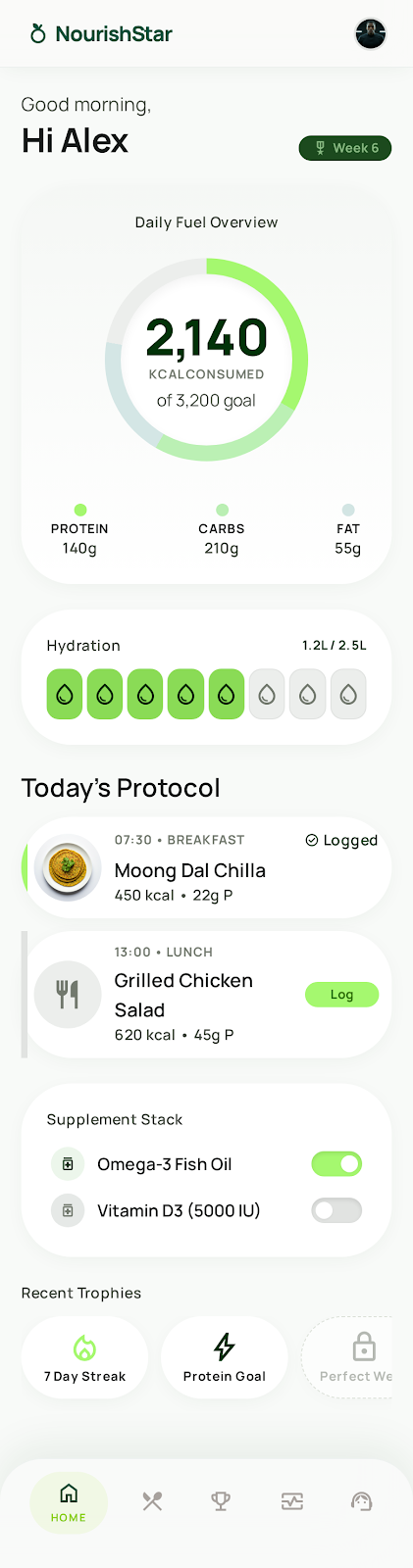 NourishStar app home screen showing daily fuel overview, hydration, meal plan, and supplement suggestions